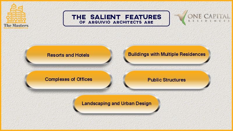 The Salient Features Of Arquivio Architects Are