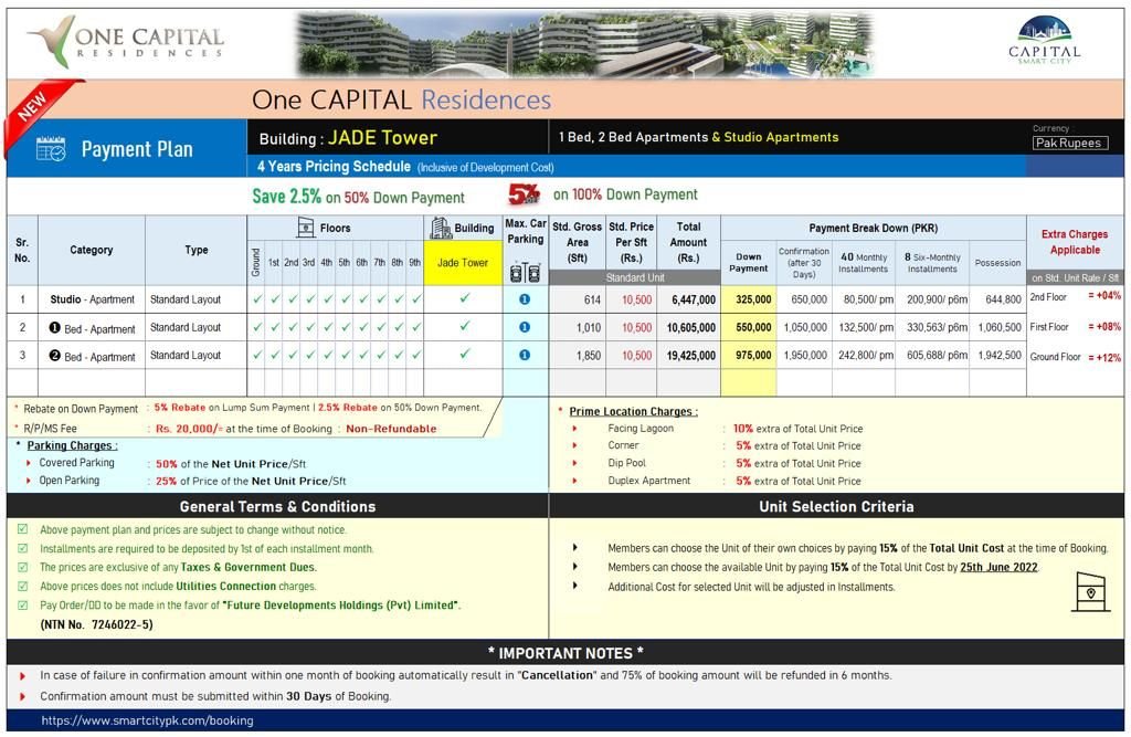 one capital residences payment plan