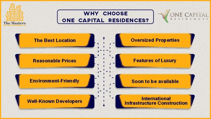 Why Choose One Capital Residences