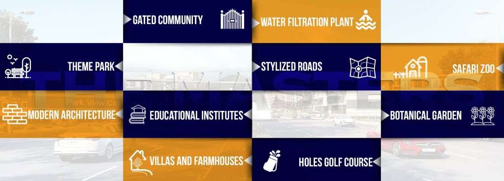 Park View City Lahore Features