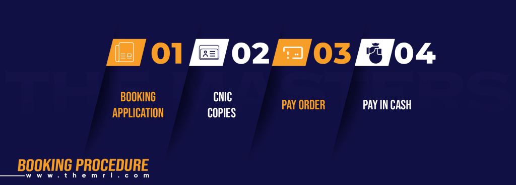 Booking Procedure of Park View City Lahore