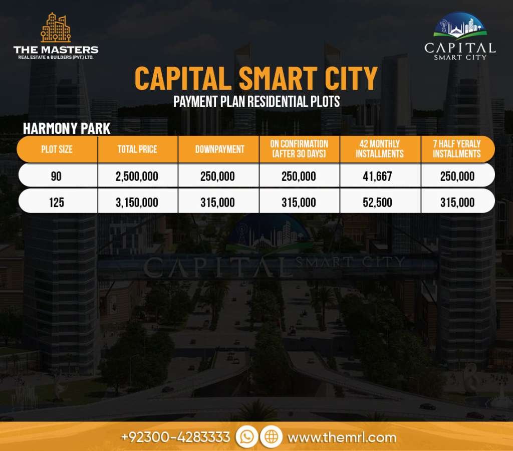 Harmony Park Payment Plan